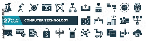 set of computer technology icons in filled style. glyph web icons such as flasks, web payment, uploading, 360 degrees, cable break, sitemap, investigation, germs editable vector.