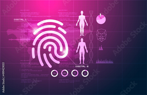 biometria, impronte digitali, riconoscimento, sicurezza digitale