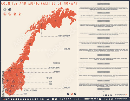 Infographic map of Norway with administrative division into Counties and municipalities