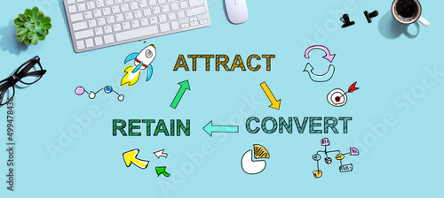 Quadro em tela Attract convert retain concept with a computer keyboard and a mouse