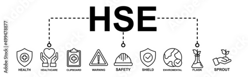 Hse Banner Web Icon Vector Illustration For Health, Healthcare, Clipboard, Warning, Safety, Flask, Sprout, Environmental ‘in The Corporate Occupational Safety And Health