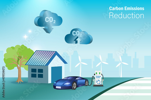 CO2 carbon emissions reduction concept. Green alternative consumption energy with solar panel house, wind turbine and EV car to reduce carbon emissions and sustainable positive environment.