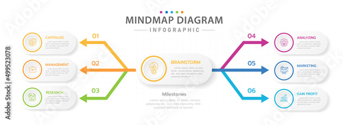 Infographic template for business. 6 Steps Modern Mindmap diagram with arrows, presentation vector infographic.