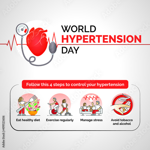 World Hypertension Day with Control Hypertension Steps Vector