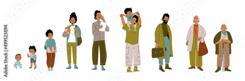 Male character lifespan, age generation, man life cycle, growth and aging process. Baby, toddler, schoolboy kid, teenager, student, young, adult and senior persons timeline. Linear vector illustration