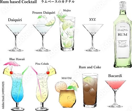 ラムベースのカクテルセット