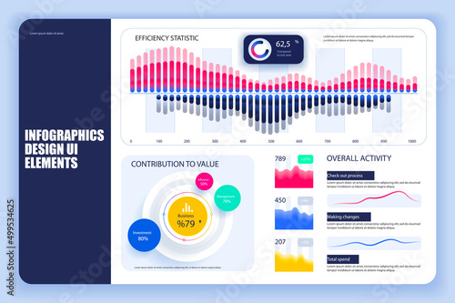 Bundle infographic elements data visualization vector design template. Can be used for steps, business processes, workflow, diagram, flowchart, timeline, KPI dashboard, info graphics.
