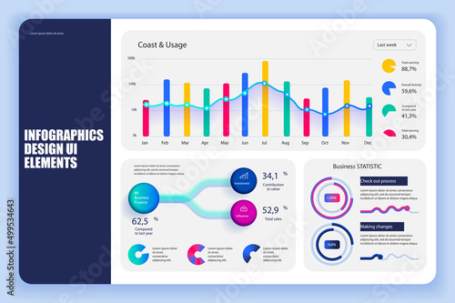 Bundle infographic elements data visualization vector design template. Can be used for steps, business processes, workflow, diagram, flowchart, timeline, KPI dashboard, info graphics.