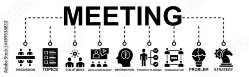Vector Illustration Of Meeting Banner Web Icon For Business Meeting And Discussion With Communication, Topic, Solution, Plan, Information, problem, Strategy Planning And Video Conferencing Icons