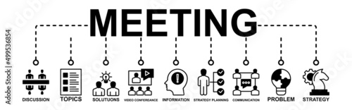 Vector Illustration Of Meeting Banner Web Icon For Business Meeting And Discussion With Communication, Topic, Solution, Plan, Information, problem, Strategy Planning And Video Conferencing Icons