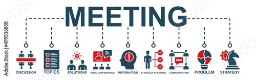 Vector Illustration Of Meeting Banner Web Icon For Business Meeting And Discussion With Communication, Topic, Solution, Plan, Information, problem, Strategy Planning And Video Conferencing Icons