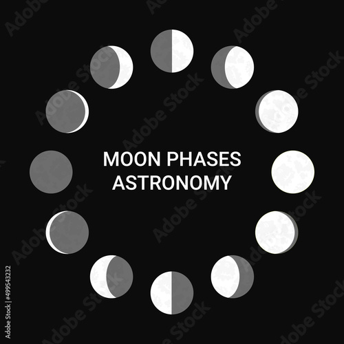 Moon phase space night astronomy and moon phase sphere shadow sphere
