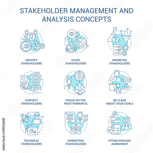 Stakeholder management and analysis turquoise concept icons set. Identify interests idea thin line color illustrations. Isolated symbols. Editable stroke. Roboto-Medium, Myriad Pro-Bold fonts used
