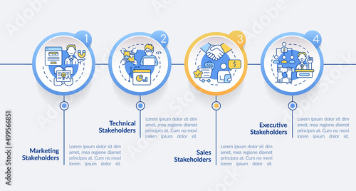 Types of stakeholders circle infographic template. Partnership. Data visualization with 4 steps. Process timeline info chart. Workflow layout with line icons. Lato-Bold, Regular fonts used