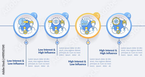 Stakeholder mapping circle infographic template. Visual analysis. Data visualization with 4 steps. Process timeline info chart. Workflow layout with line icons. Lato-Bold, Regular fonts used