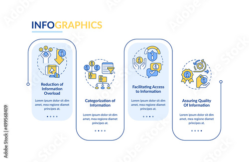 Responsibilities of information sector rectangle infographic template. Data visualization with 4 steps. Process timeline info chart. Workflow layout with line icons. Lato-Bold, Regular fonts used