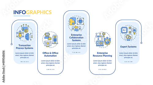 Variety of information systems rectangle infographic template. Data visualization with 5 steps. Process timeline info chart. Workflow layout with line icons. Lato-Bold, Regular fonts used