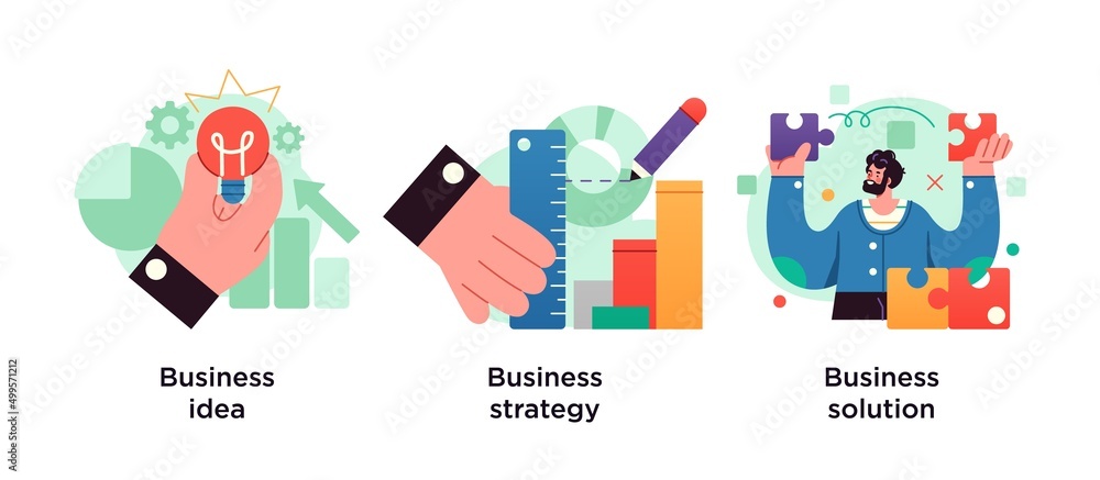 Naklejka premium Business plan abstract concept vector illustration set. Business idea, strategy and solution abstract metaphor.