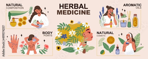 Herbal Medicine Infographic
