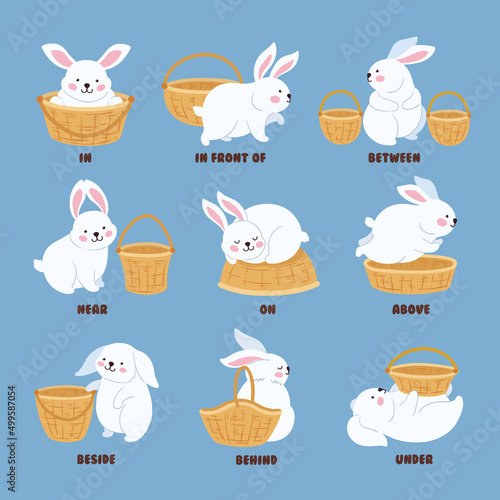 English prepositions. Teaching poster for children with playful cartoon bunny. Learn grammar with animal, vector neoteric rabbit with basket teach preposition photo