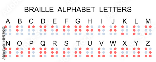 Braille alphabet letters vector set. System for blind people. Help of handicapped people read. Vector 10 EPS.