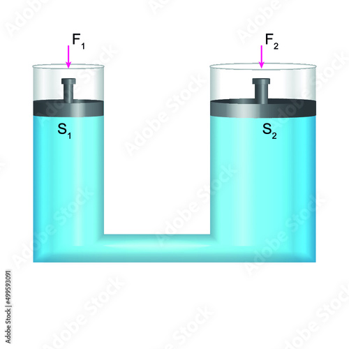 Water cender, pascal principle. The sections of the moving pistons at the two ends are different. Physics and science are also the subject of pressure. photo
