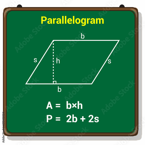 graphics showing the area and perimeter of a parallelogram in mathematics