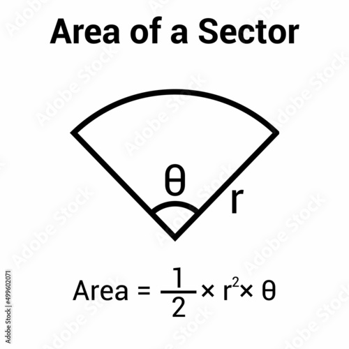 graphics showing the area of a sector in mathematics