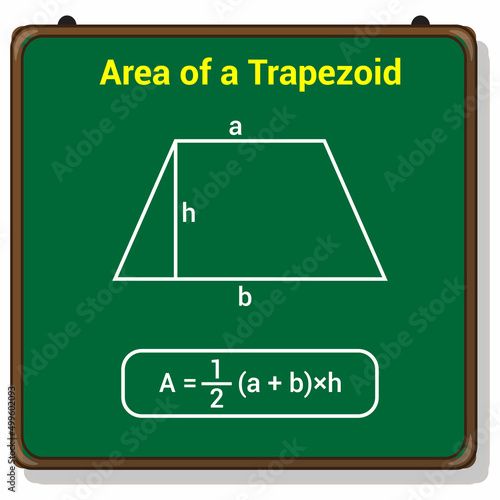 graphics showing the area of a trapezoid in mathematics