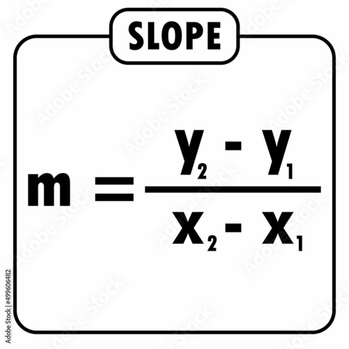 slope equation of a line. classroom decoration ideas
