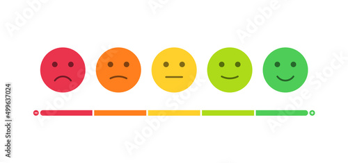 Feedback emoji slider or emoticon level scale for rating emojis happy smile neutral sad angry emotions. five facial expression emojis 