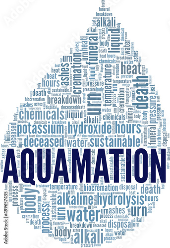 Aquamation conceptual vector illustration word cloud isolated on white background.