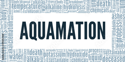 Aquamation conceptual vector illustration word cloud isolated on white background.