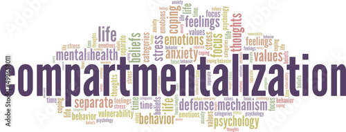 Compartmentalization conceptual vector illustration word cloud isolated on white background.