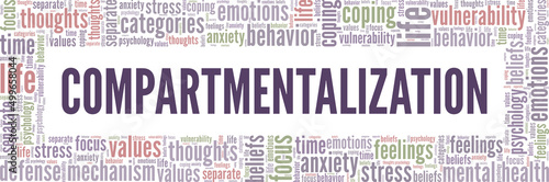 Compartmentalization conceptual vector illustration word cloud isolated on white background.