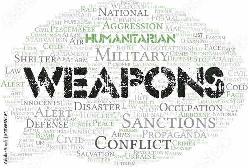 Weapons word cloud. Vector made with the text only.