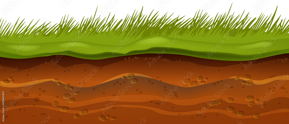 Underground soil layers, vector ground texture, cartoon garden dirt  background, green grass surface. Brown clay structure, nature geology  illustration, topsoil field environment clipart. Soil layers Stock Vector |  Adobe Stock