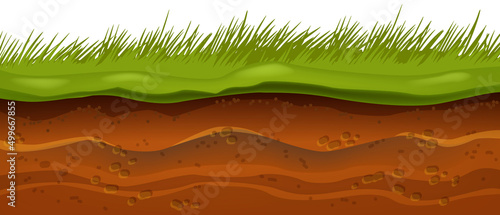 Underground soil layers, vector ground texture, cartoon garden dirt background, green grass surface. Brown clay structure, nature geology illustration, topsoil field environment clipart. Soil layers