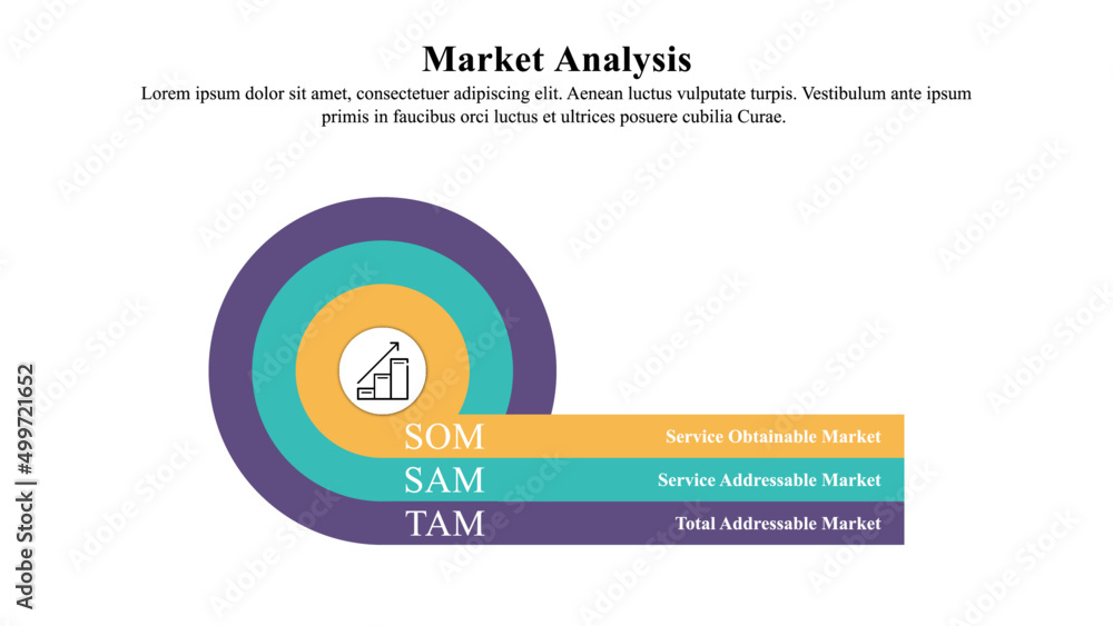 Infographic presentation template of market analysis using TAM, SAM and SOM approaches. - obrazy, fototapety, plakaty 