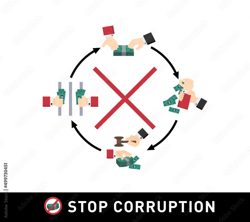 set of stop corruption and illegal payment circle vector