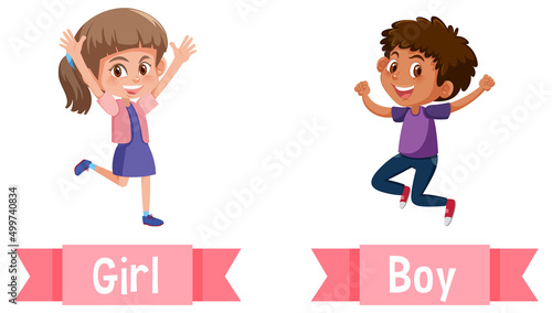 Opposite English Words girl and boy