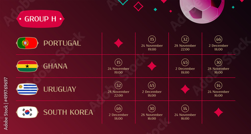 Match schedule group H, 2022 final draw results table