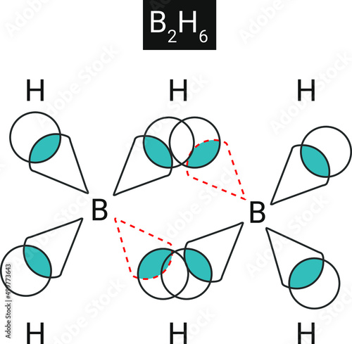 Structure of B2H6