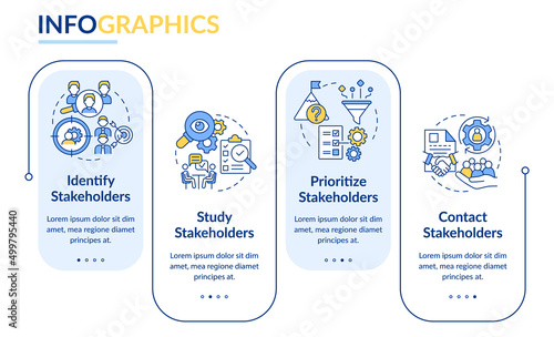 Steps of stakeholder relations rectangle infographic template. Data visualization with 4 steps. Process timeline info chart. Workflow layout with line icons. Lato-Bold, Regular fonts used