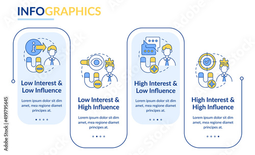 Stakeholder mapping rectangle infographic template. Visual analysis. Data visualization with 4 steps. Process timeline info chart. Workflow layout with line icons. Lato-Bold, Regular fonts used