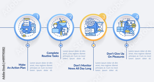 Dealing with emotions circle infographic template. War actions. Data visualization with 4 steps. Process timeline info chart. Workflow layout with line icons. Lato-Bold, Regular fonts used