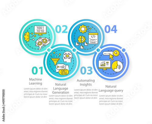 Augmented data management circle infographic template. Machine learning. Data visualization with 4 steps. Process timeline info chart. Workflow layout with line icons. Myriad Pro-Regular font used