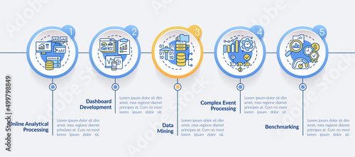 Business intelligence examples circle infographic template. Data mining. Data visualization with 5 steps. Process timeline info chart. Workflow layout with line icons. Lato-Bold, Regular fonts used