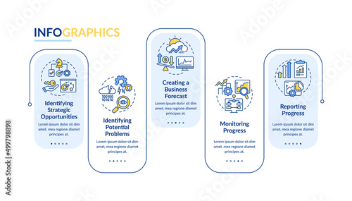 Business analyst responsibilities rectangle infographic template. Data visualization with 5 steps. Process timeline info chart. Workflow layout with line icons. Lato-Bold, Regular fonts used