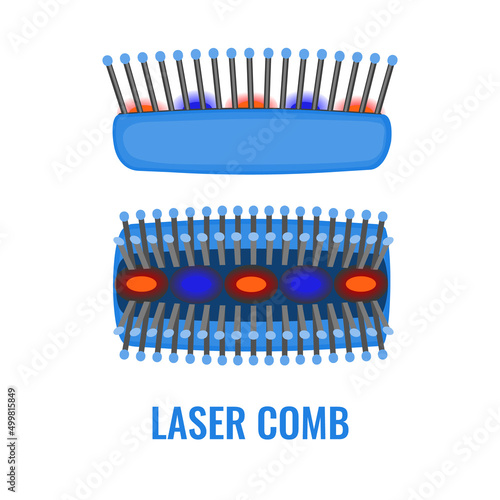Laser comb device for hair regrowth. Red light therapy brush for hair restoration in androgenetic alopecia. Medical concept. Vector illustration.